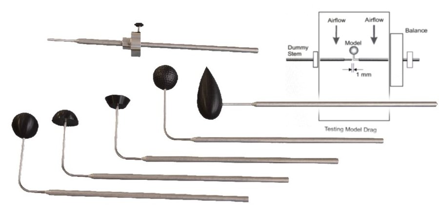 Modelos p/AF1450S: Juego de formas canónicas para estudiar el Arrastre Aerodinámico AF1450J