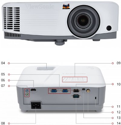 Proyector de video multimedia, WXGA. 3800 ANSI lumenes PA503W