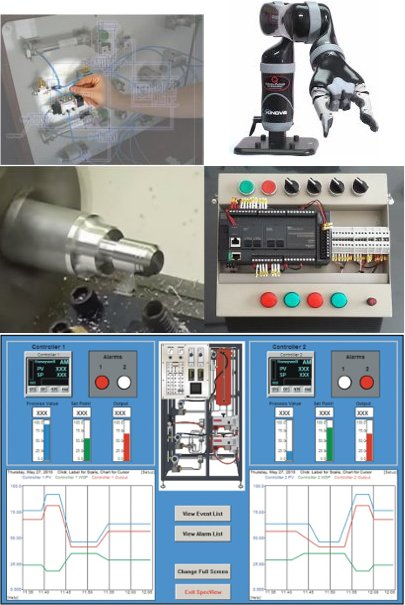 Automatización Industrial