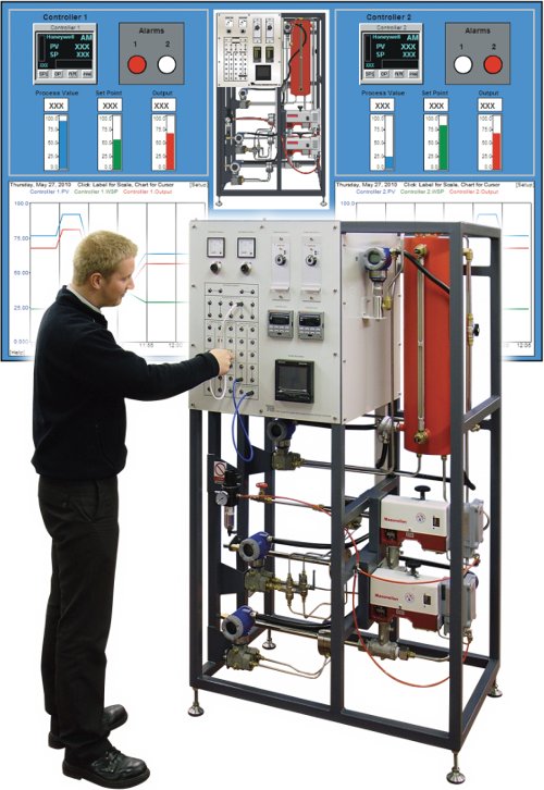 Control de Procesos Industriales