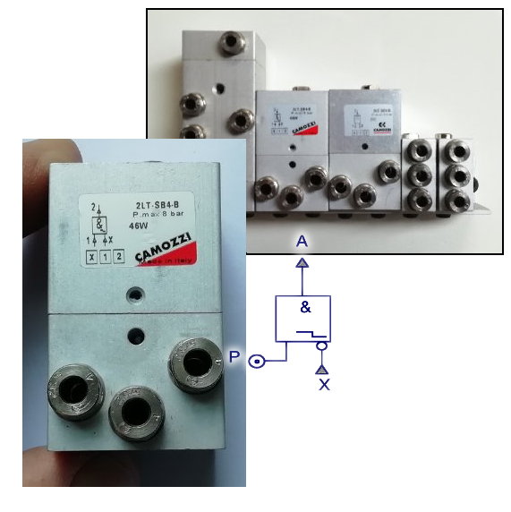 Válvula neumática con función NOT 2LT-SB4-B