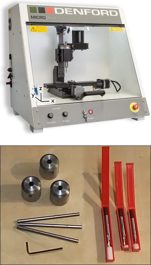 Fresadora CNC de sobremesa equipada c/juego básico de herramientas MicroMill Pro