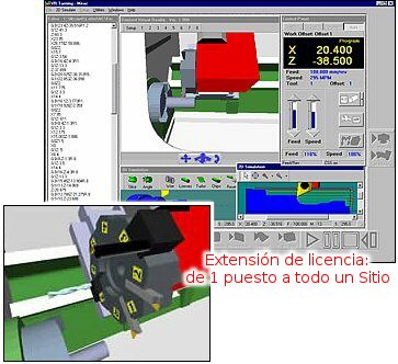 Ampliación de licencia de VR Turning de 1 puesto de trabajo a todo el colegio VR Turning E-LS