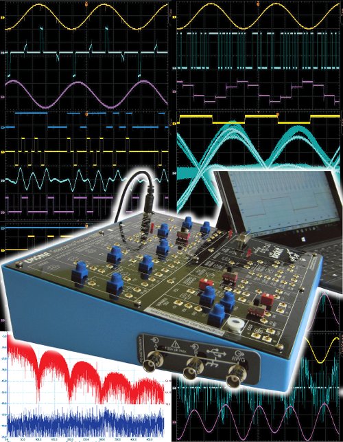 Módulo de servicios comunes e instrumentación para placas de la serie ETT sobre Telecomunicaciones ETT-101C