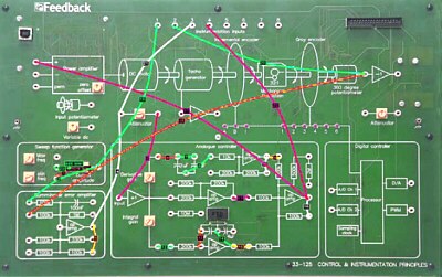 Fundamentos de Servomecanismos: Unidad de Control Analógico y Digital 33-125