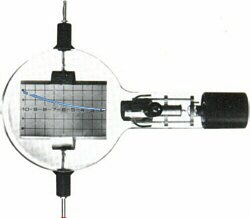 Tubo deflector de haz de electrones para demostraciones y determinación de e/m, con culote tipo D U19155