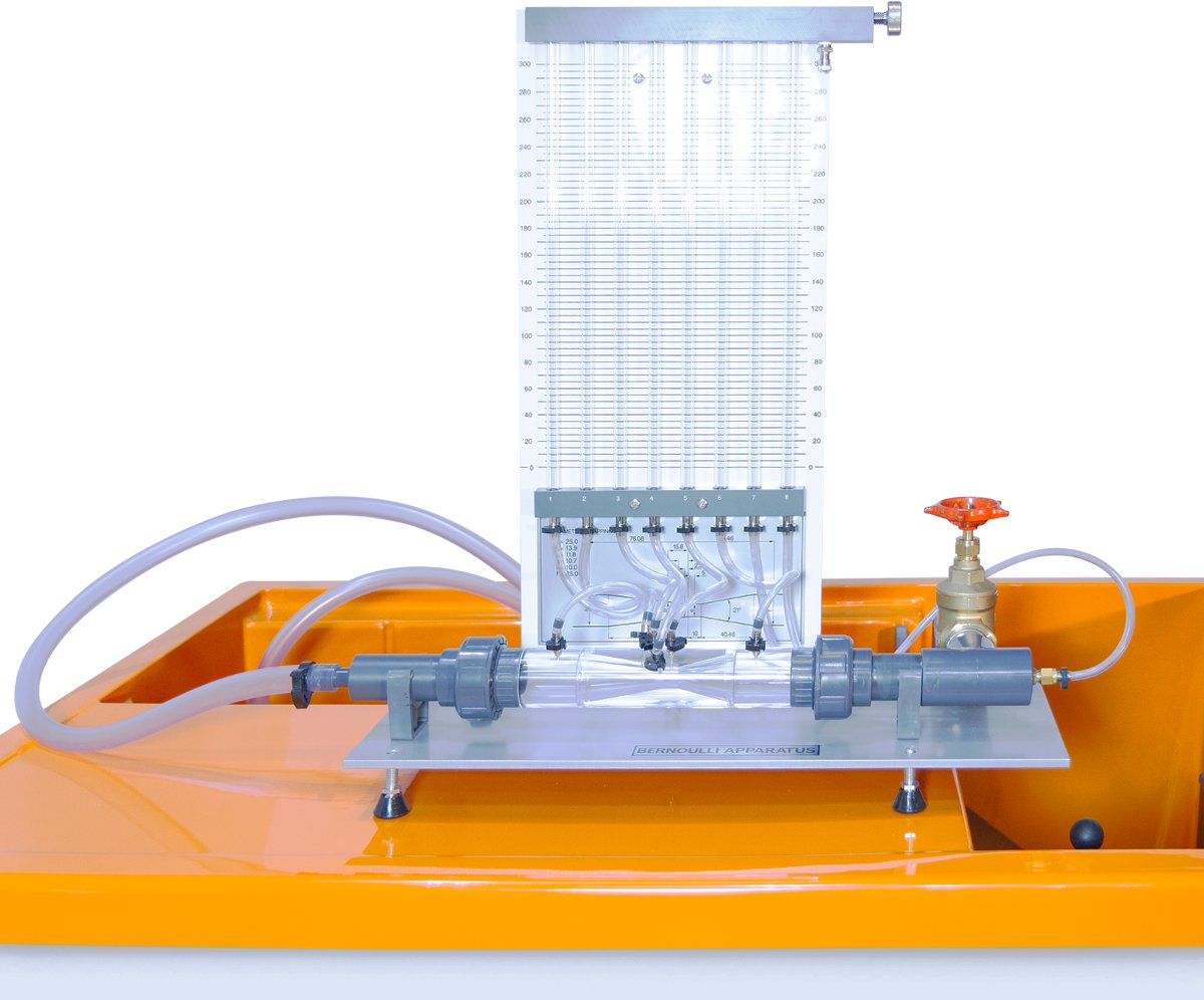 Módulo p/montar s/banco F1-10-A: Demostración del Teorema de Bernoulli sobre una sección de Venturi F1-15