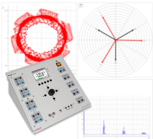 Módulo Adquisidor de Datos p/Instrumentación Trifásica Virtual Power Analyser CASSY Plus p/Laboratorio de Electrotecnia LD 727111