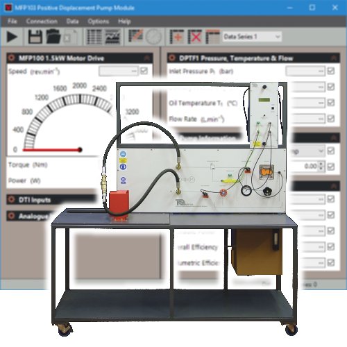 Módulo para estudio y ensayo de Bombas con desplazamiento positivo MFP103