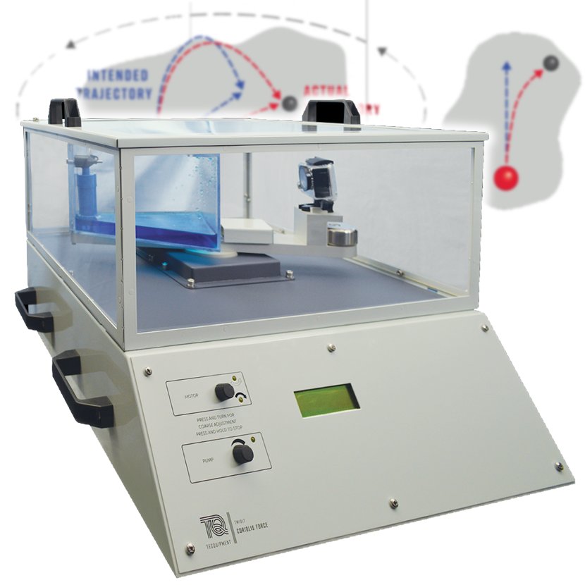 Banco para estudiar la aceleración de Coriolis TM1017