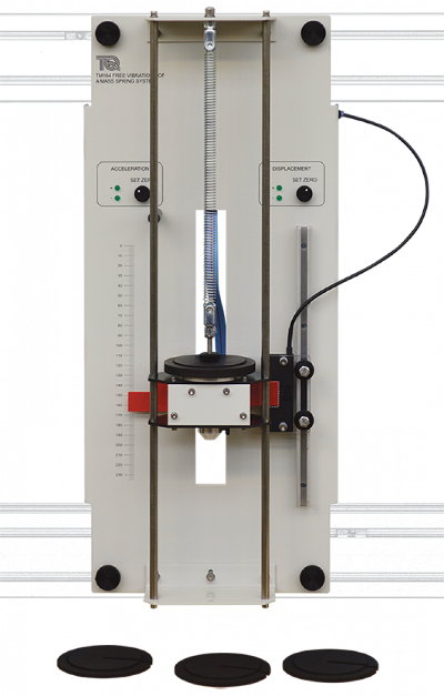 Módulo p/montar en bastidor TM160: Estudio de oscilación libre en un sistema masa resorte TM164
