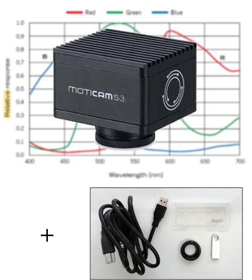 Conjunto p/Videomicroscopía Digital de Alta Resolución 3MP MotiCAM S3