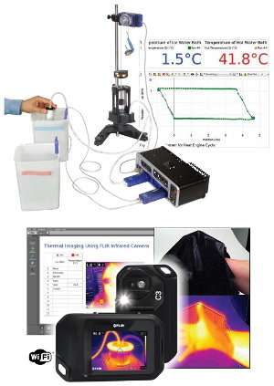 Calor y Termodinámica en el Laboratorio de Física