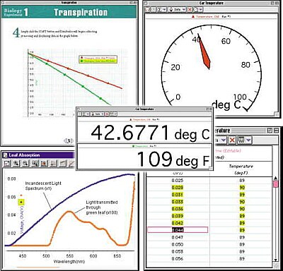 Versión gratuita del software DataStudio, c/capacidades reducidas DS Lite