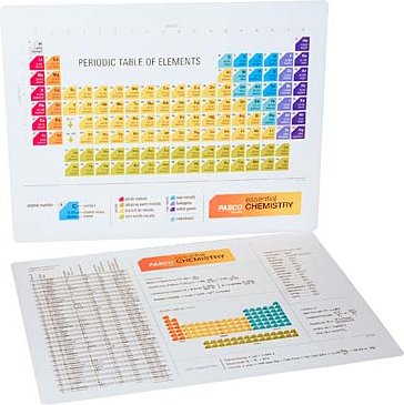 Juego de 4 tablas periódicas de los elementos (en idioma Inglés) EC-3404