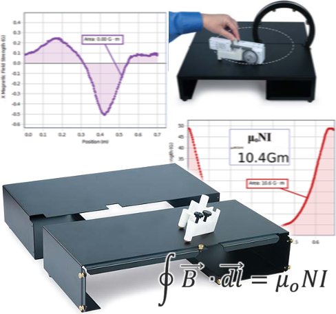 Accesorio para estudiar la Ley de Ampere EM-6720