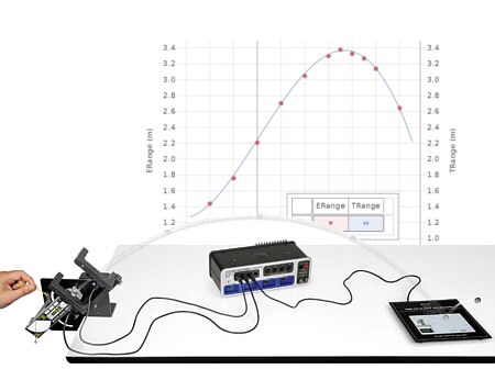 Conjunto p/estudiar experimentalmente el Tiro Oblicuo EX-5502