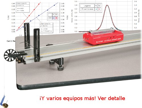 Conjunto p/estudiar experimentalmente las Leyes de Newton EX-5503B