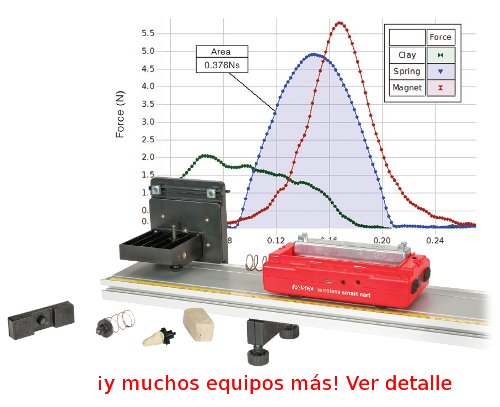 Conjunto p/estudiar experimentalmente el Impulso en Movimientos Lineales EX-5509B