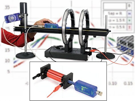 Conjunto p/estudiar experimentalmente los Campos producidos por Bobinas EX-5540A