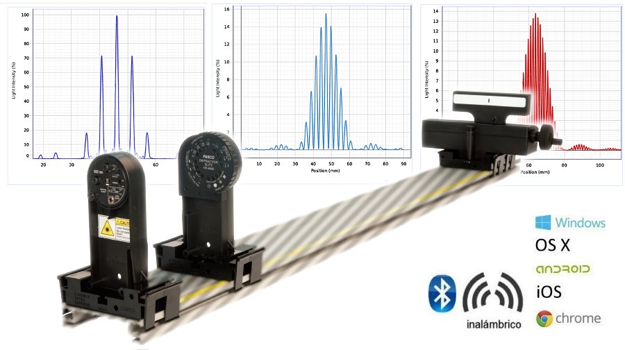 Módulo p/estudios de difracción e interferencia, c/escáner de patrones y enlace inalámbrico p/montar en riel mecánico OS-8440