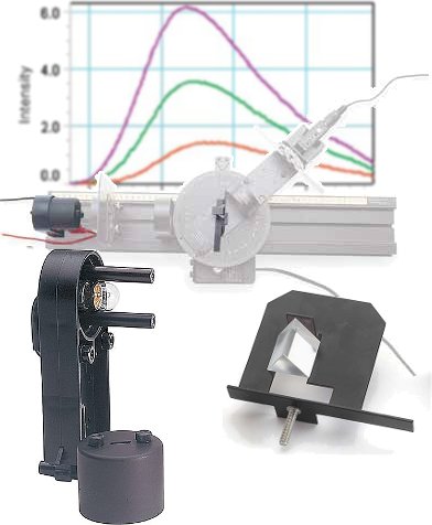 Kit de accesorios p/espectrofotómetro abierto: prisma y cuerpo negro OS-8544