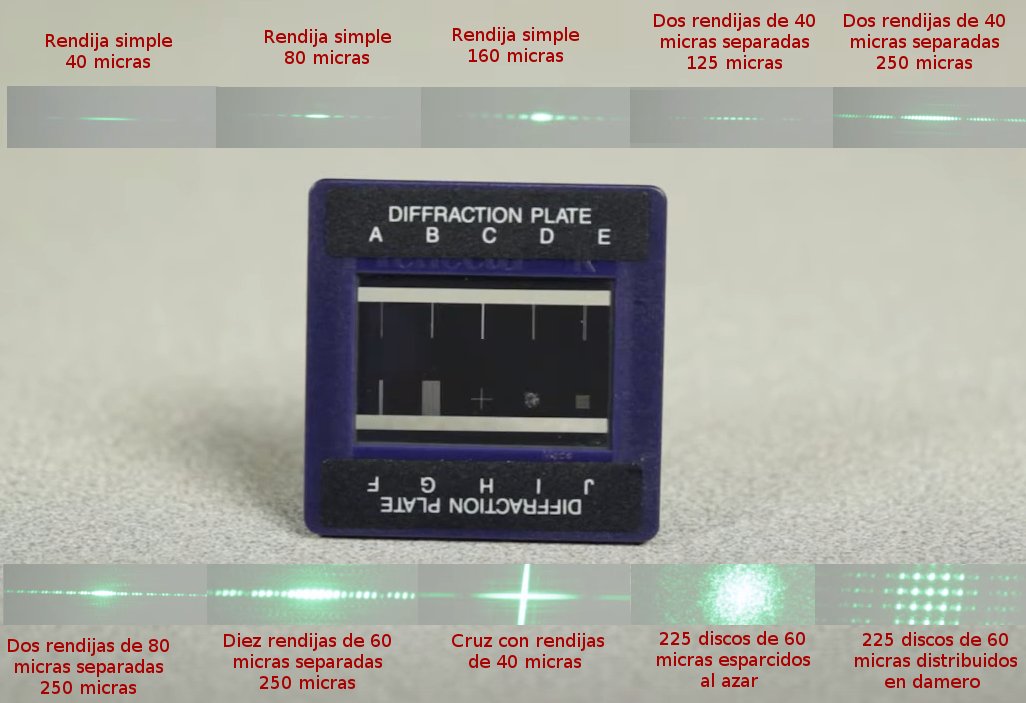 Marco de diapositiva con 10 patrones de difracción OS-8850