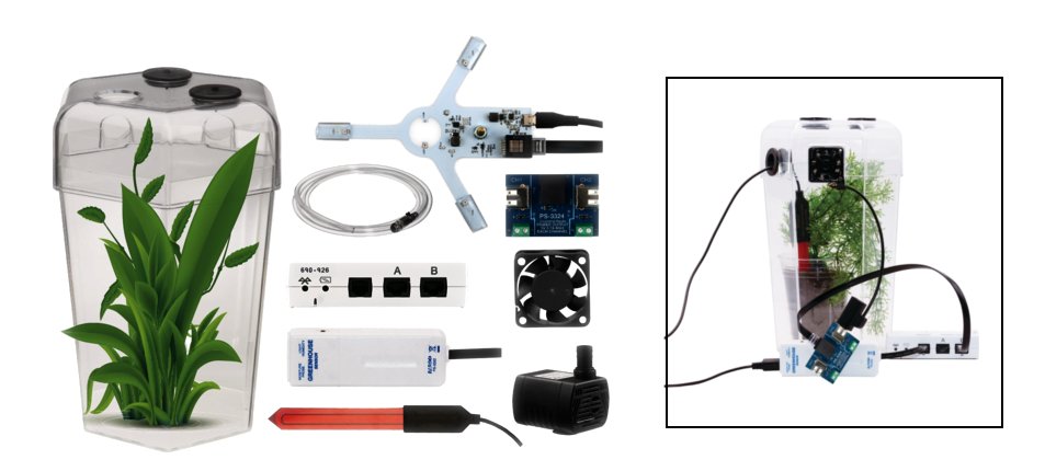 Conjunto para construir y controlar un invernadero PS-2997