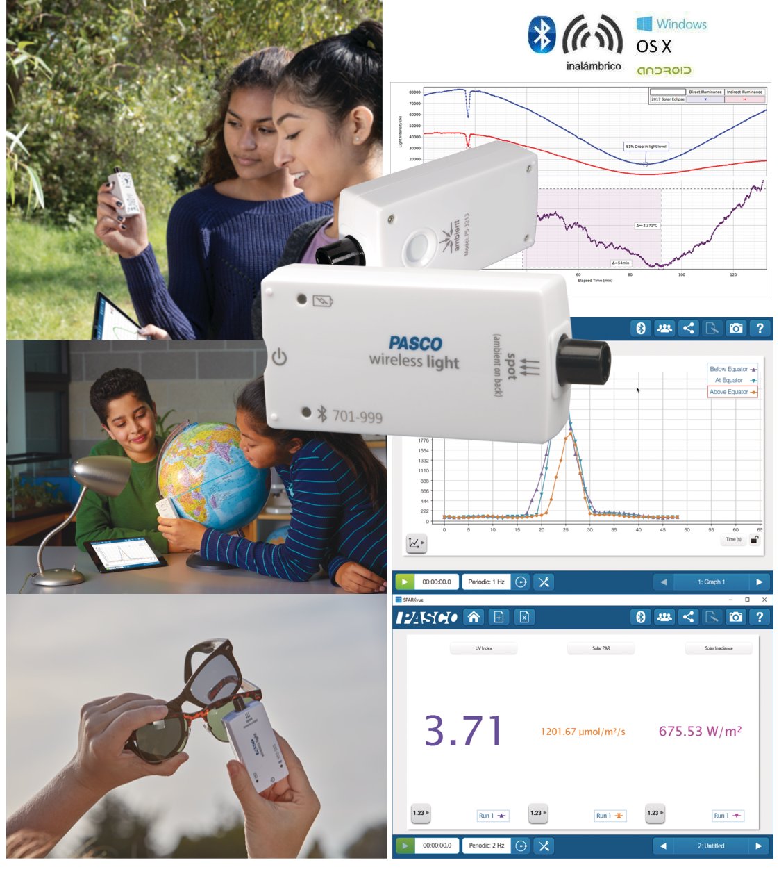 Sensor de Intensidad Luminosa multicanal inalámbrico, c/datalogger PS-3213