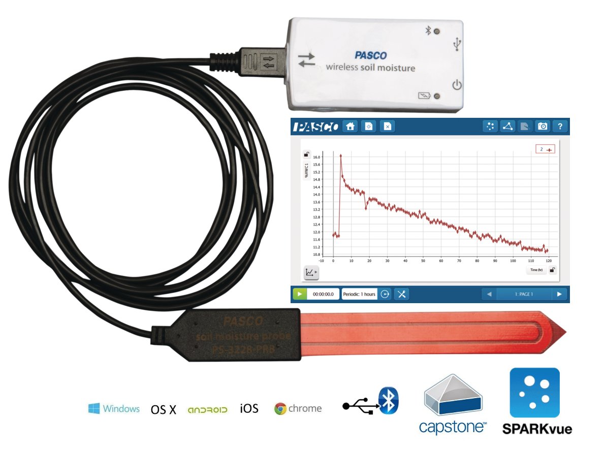 Sensor inalámbrico de humedad en suelo PS-3228