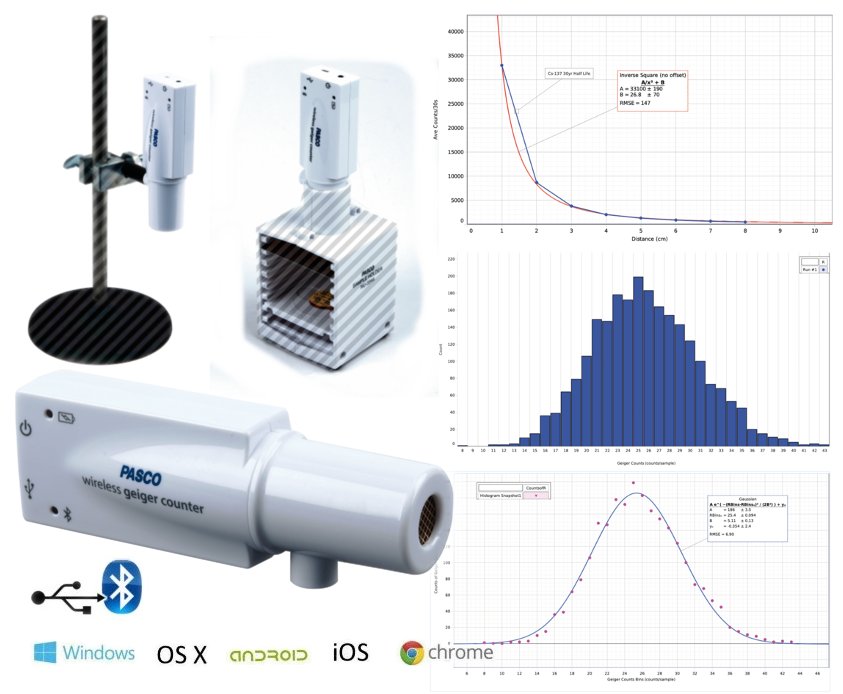 Sensor contador Geiger-Müller con conexión inalámbrica por Bluetooth BLE PS-3238