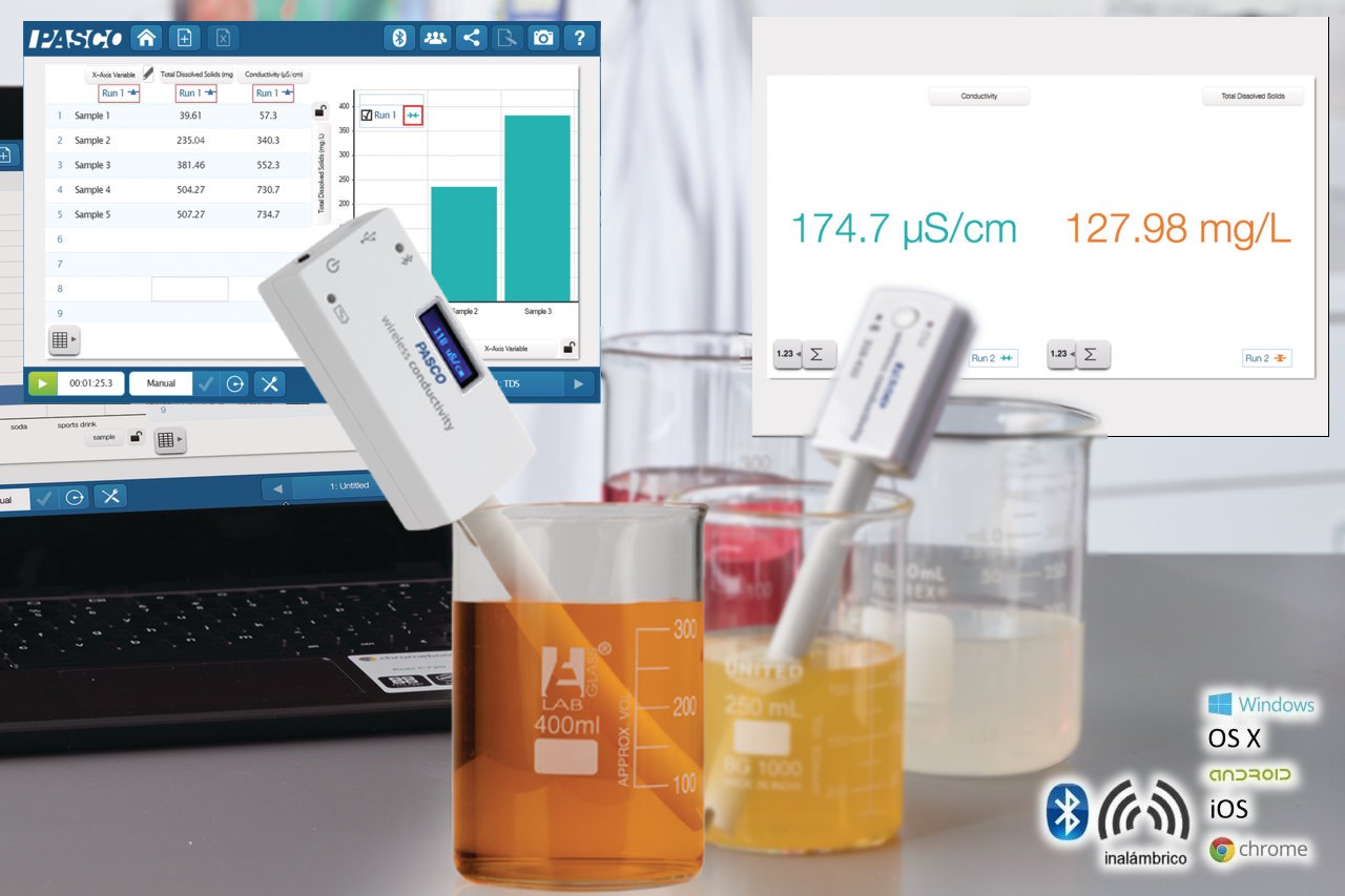 Sensor inalámbrico de conductividad en soluciones acuosas, con datalogger y salidas en vivo por BT4 y display OLED PS-4210