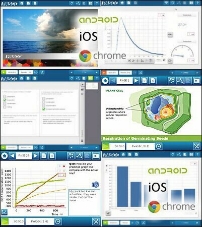 Software SPARKvue. Entorno Informático Integrado p/la Enseñanza de Ciencias Naturales SparkVue