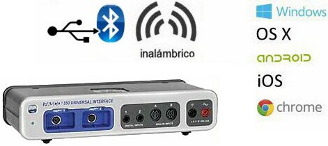 Interfase 550 compatible con sensores ScienceWorkshop y PasPort UI-5001