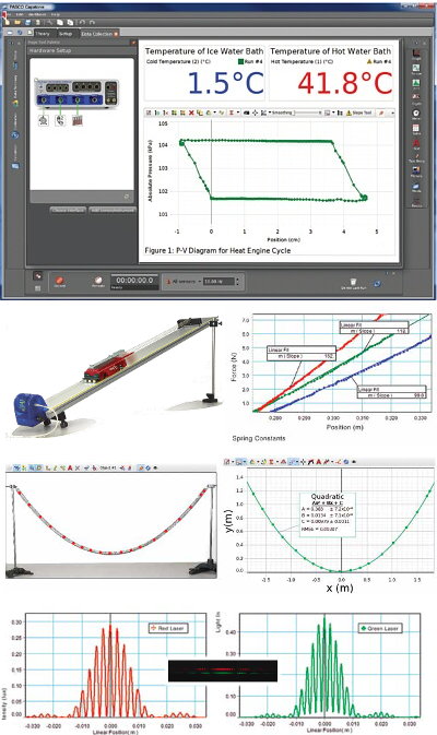 Software CapStone p/captura, análisis, procesamiento, modelización y graficación de datos, lic p/todo un Depto o Escuela UI-5400-SC