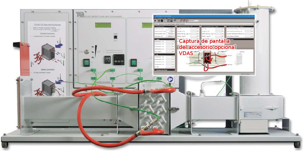 Equipo para estudiar intercambiadores de calor Agua-Aire TD1007